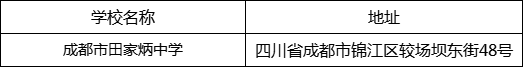 成都市田家炳中學(xué)地址在哪里？