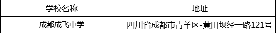 成都市成都成飛中學(xué)地址在哪里？