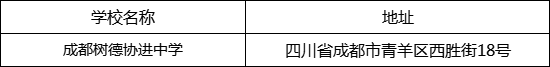 成都市成都樹(shù)德協(xié)進(jìn)中學(xué)地址在哪里？