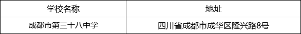 成都市第三十八中學(xué)地址在哪里？