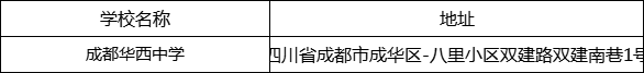 成都市成都華西中學(xué)地址在哪里？