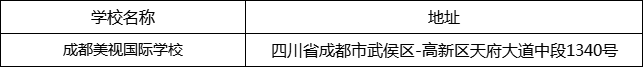 成都市成都美視國際學(xué)校地址在哪里？