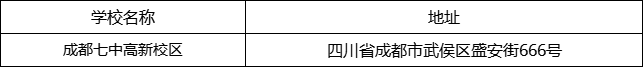 成都市成都七中高新校區(qū)地址在哪里？