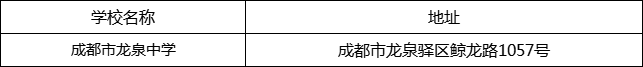 成都市龍泉中學(xué)地址在哪里？