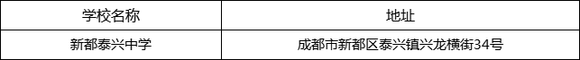 成都市新都泰興中學(xué)地址在哪里？