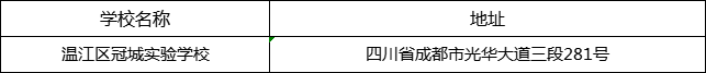成都市溫江區(qū)冠城實(shí)驗(yàn)學(xué)校地址在哪里？
