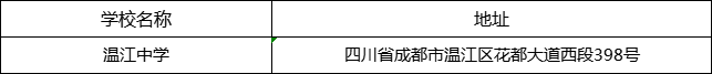 成都市溫江中學(xué)地址在哪里？