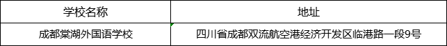 成都市成都棠湖外國語學校地址在哪里？
