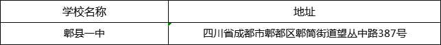 成都市郫縣一中地址在哪里？