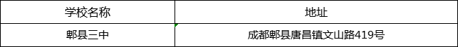 成都市郫縣三中地址在哪里？