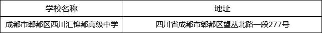 成都市郫都區(qū)西川匯錦都高級(jí)中學(xué)地址在哪里？