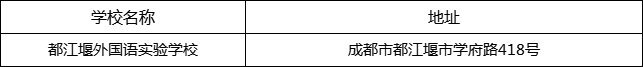 成都市都江堰外國(guó)語(yǔ)實(shí)驗(yàn)學(xué)校地址在哪里？