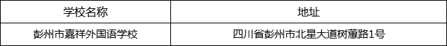 成都市彭州市嘉祥外國語學校地址在哪里？