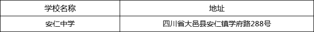 成都市安仁中學地址在哪里？