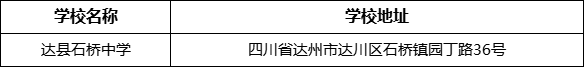 達州市達縣石橋中學學校地址在哪里？