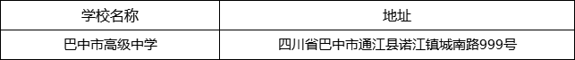 巴中市高級中學(xué)地址在哪里？