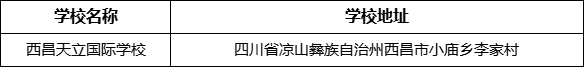 涼山州西昌天立國際學(xué)校地址在哪里？