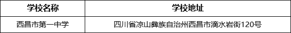 涼山州西昌市第一中學學校地址在哪里？