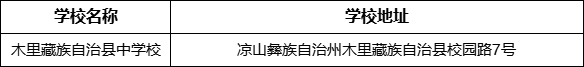 涼山州木里藏族自治縣中學(xué)校地址在哪里？