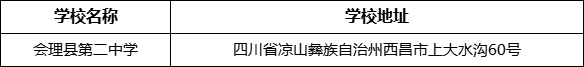 涼山州會理縣第二中學學校地址在哪里？