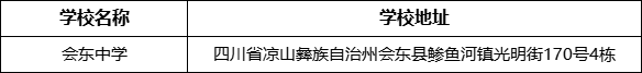 涼山州會(huì)東中學(xué)學(xué)校地址在哪里？