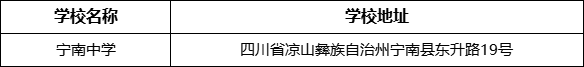 涼山州寧南中學(xué)學(xué)校地址在哪里？