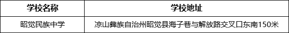 涼山州昭覺民族中學(xué)學(xué)校地址在哪里？