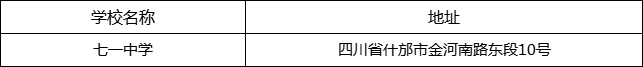 德陽市七一中學(xué)地址在哪里？