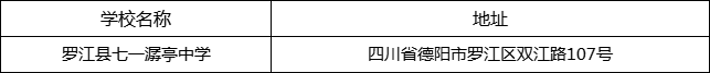 德陽市羅江縣七一潺亭中學(xué)地址在哪里？