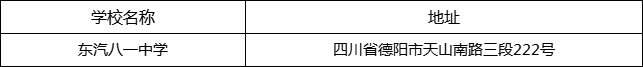 德陽市東汽八一中學地址在哪里？