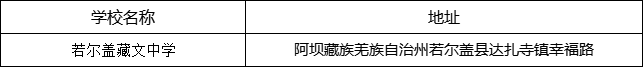 阿壩州若爾蓋藏文中學(xué)地址在哪里？