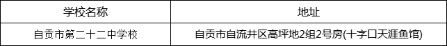 自貢市第二十二中學(xué)校地址在哪里？