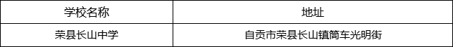 自貢市榮縣長山中學(xué)地址在哪里？