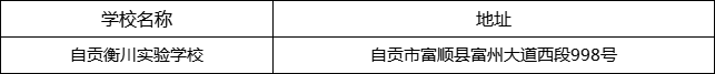 自貢市自貢衡川實(shí)驗(yàn)學(xué)校地址在哪里？