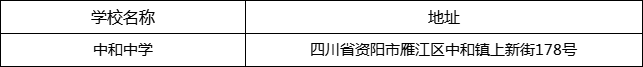 資陽市中和中學地址在哪里？