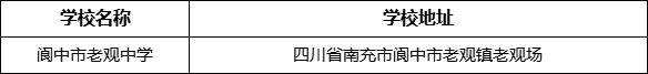 南充市閬中市老觀中學(xué)地址在哪里？