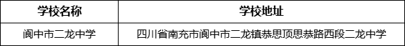 南充市閬中市二龍中學(xué)學(xué)校地址在哪里？