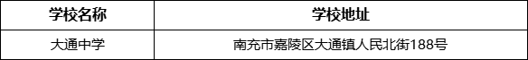 南充市大通中學學校地址在哪里？