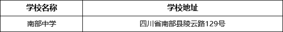 南充市南部中學學校地址在哪里？