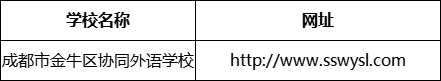 成都市金牛區(qū)協(xié)同外語(yǔ)學(xué)校網(wǎng)址是什么？
