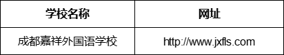 成都市成都嘉祥外國語學(xué)校網(wǎng)址是什么？