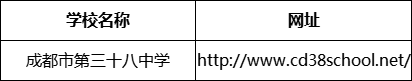 成都市第三十八中學(xué)網(wǎng)址是什么？
