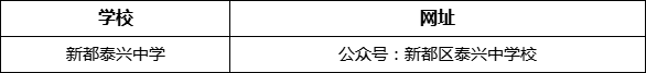 成都市新都泰興中學(xué)網(wǎng)址是什么？