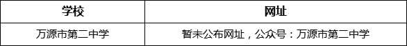 達州市萬源市第二中學網(wǎng)址是什么？