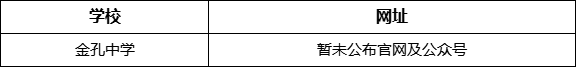 綿陽(yáng)市金孔中學(xué)網(wǎng)址是什么？