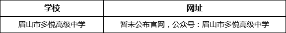 眉山市多悅高級中學網(wǎng)址是什么？