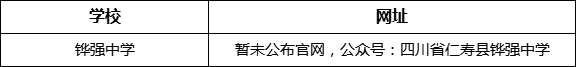 眉山市鏵強(qiáng)中學(xué)網(wǎng)址是什么？