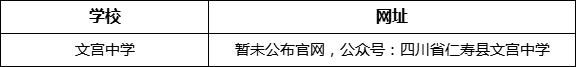 眉山市文宮中學網(wǎng)址是什么？