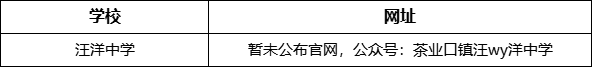 眉山市汪洋中學(xué)網(wǎng)址是什么？