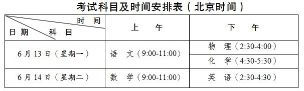 成都市金堂縣2023年初升高流程